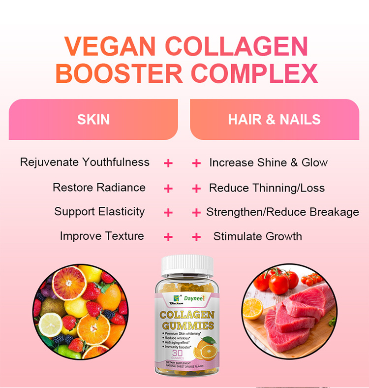 R24 Collagen gummies - Image 3