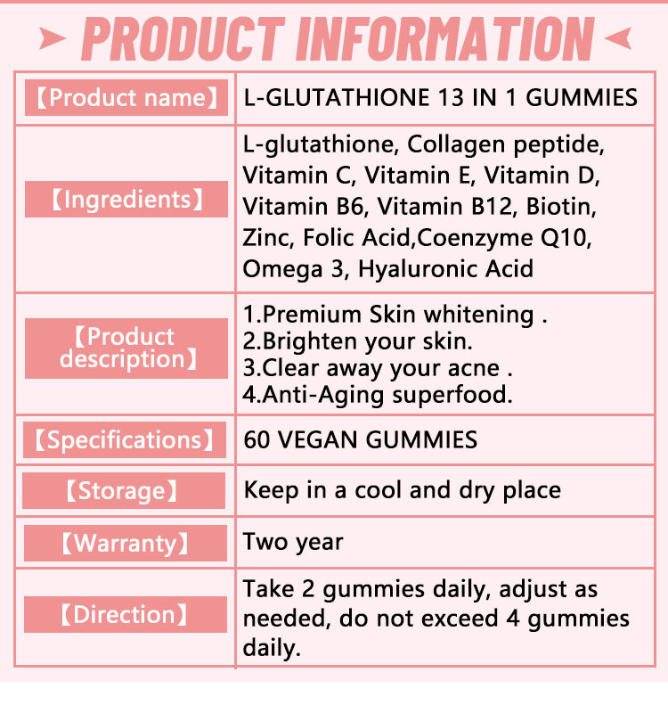 R15 L-Glutathione 13-in-1 Gummies - Image 4