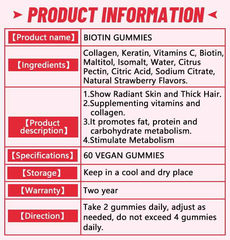 R10 Oral Biotin Gummies - Image 4