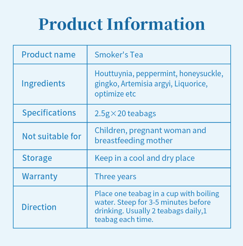 Smoker’s Tea - Image 9