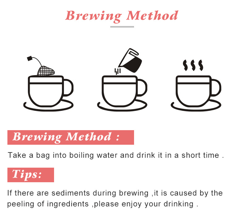 C4-Womb Tea - Image 10