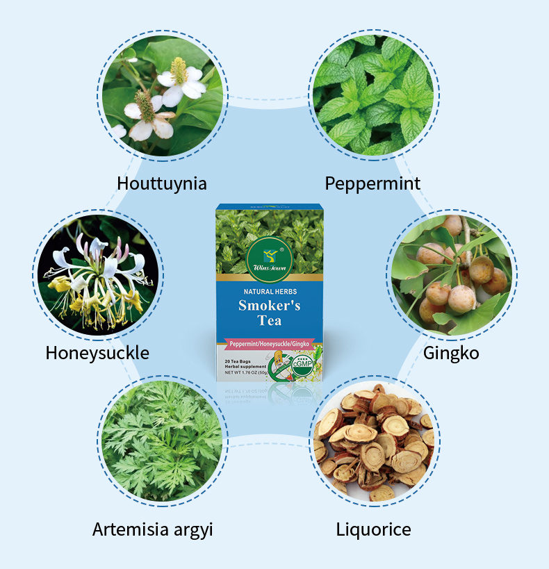 Smoker’s Tea - Image 10