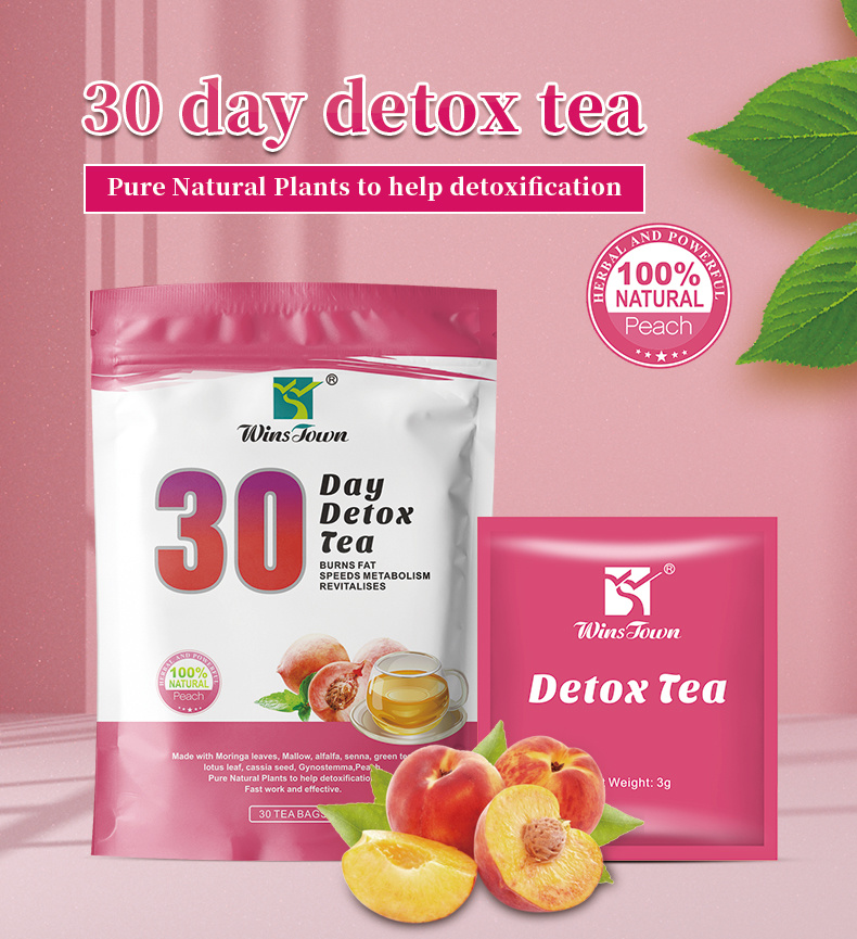 30Day Detox Tea (C2) - Image 5