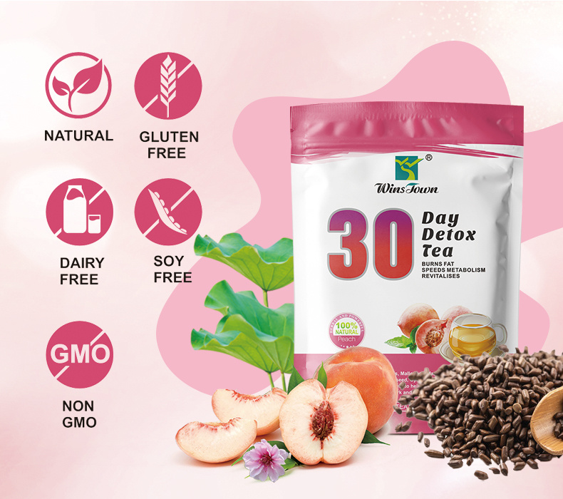 30Day Detox Tea (C2) - Image 7