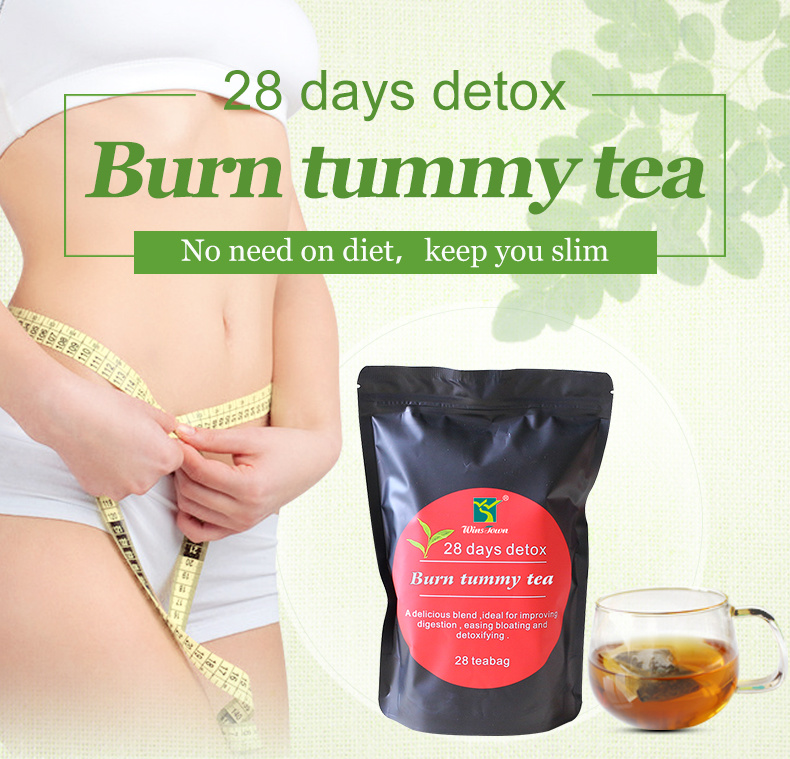 C2-28 Day Burn Tummy Tea - Image 3