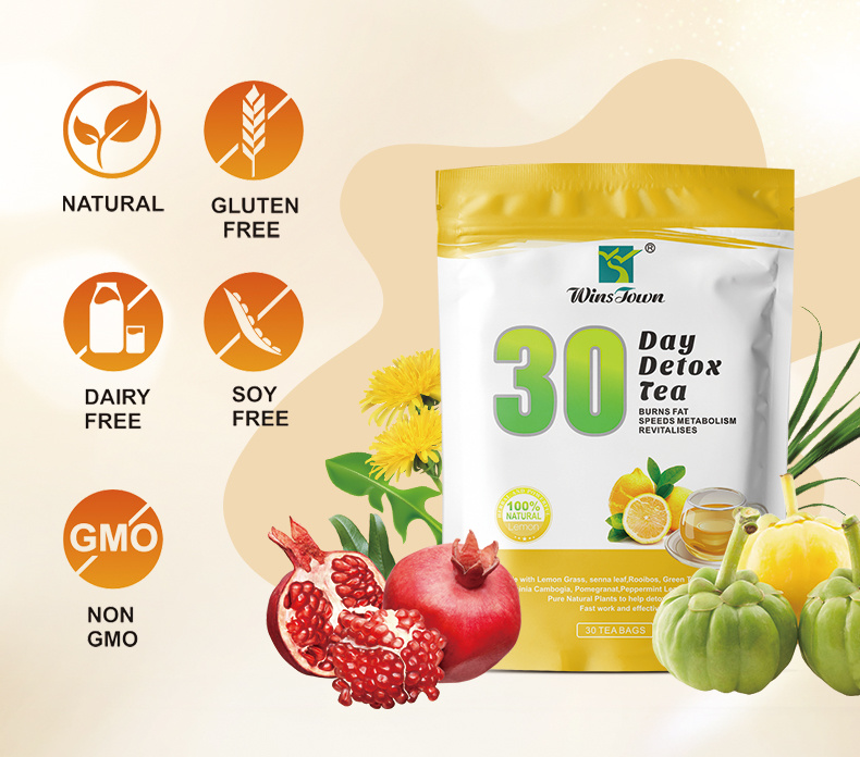 30Day Detox Tea - Image 5