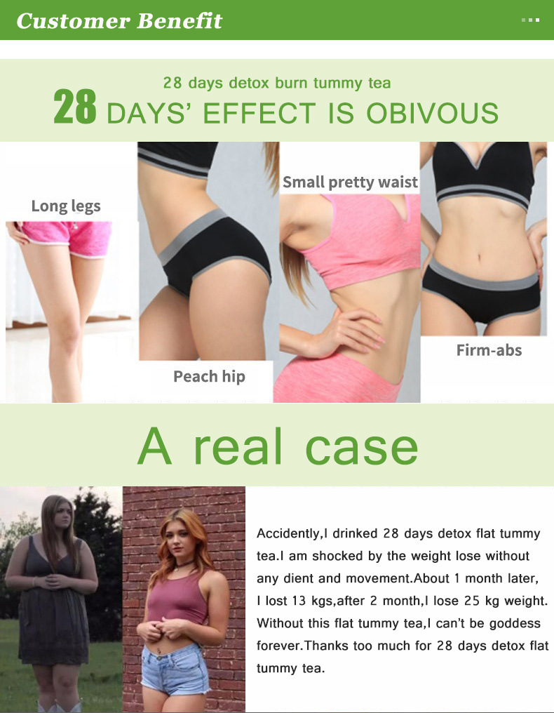 C2-28 Day Burn Tummy Tea - Image 8