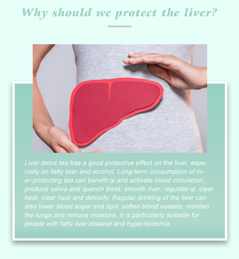 Liver Detox Tea - Image 4