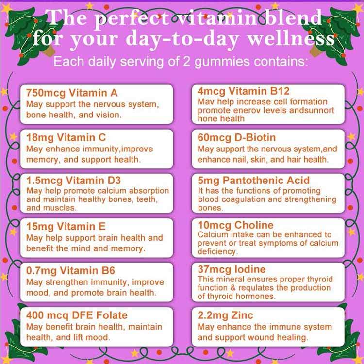 Kids Multivitamin Gummies - Image 6