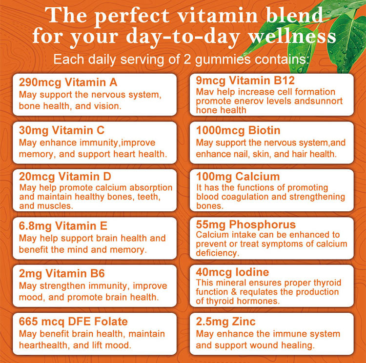 Multi Vitamin Gummies - Image 8