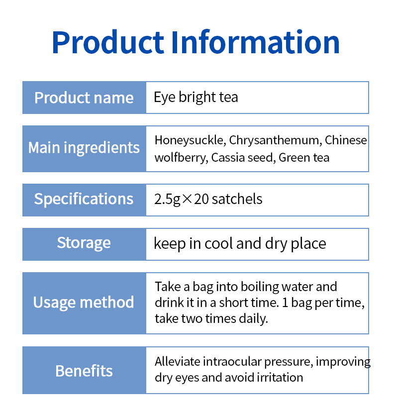 Eye Bright Tea - Image 8