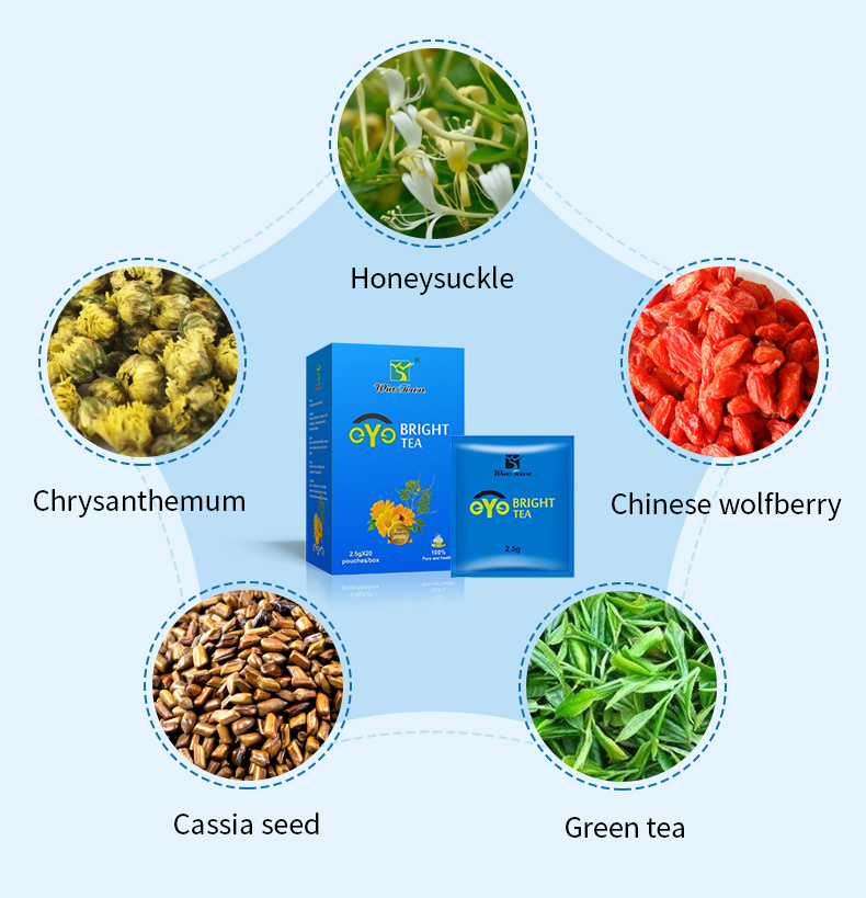 Eye Bright Tea - Image 6